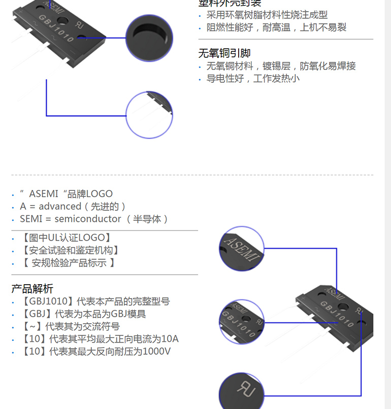 gbj1010