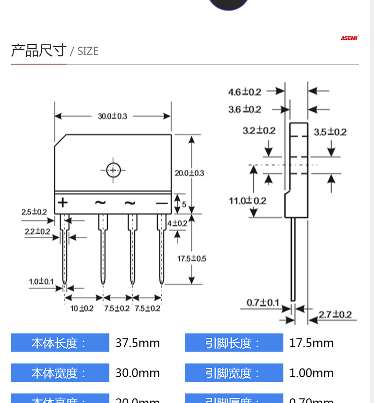 gbj3510
