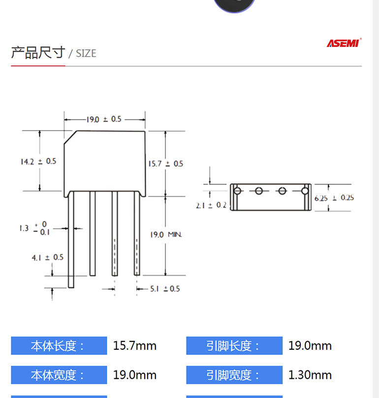 rs406