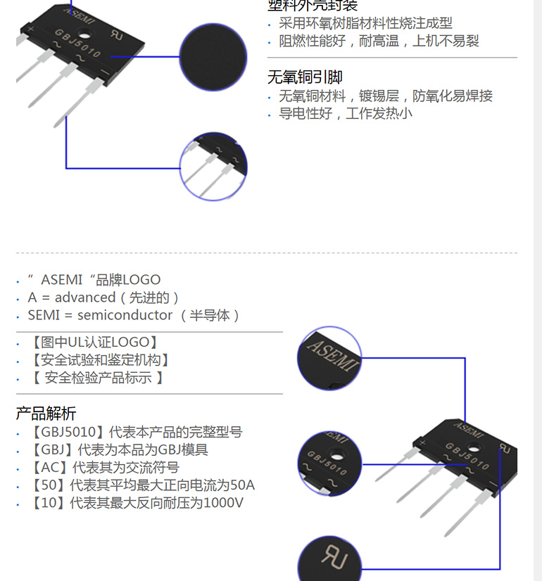 gbj5010