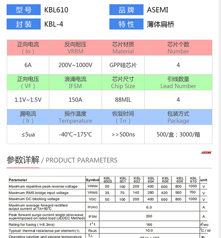 kbl610