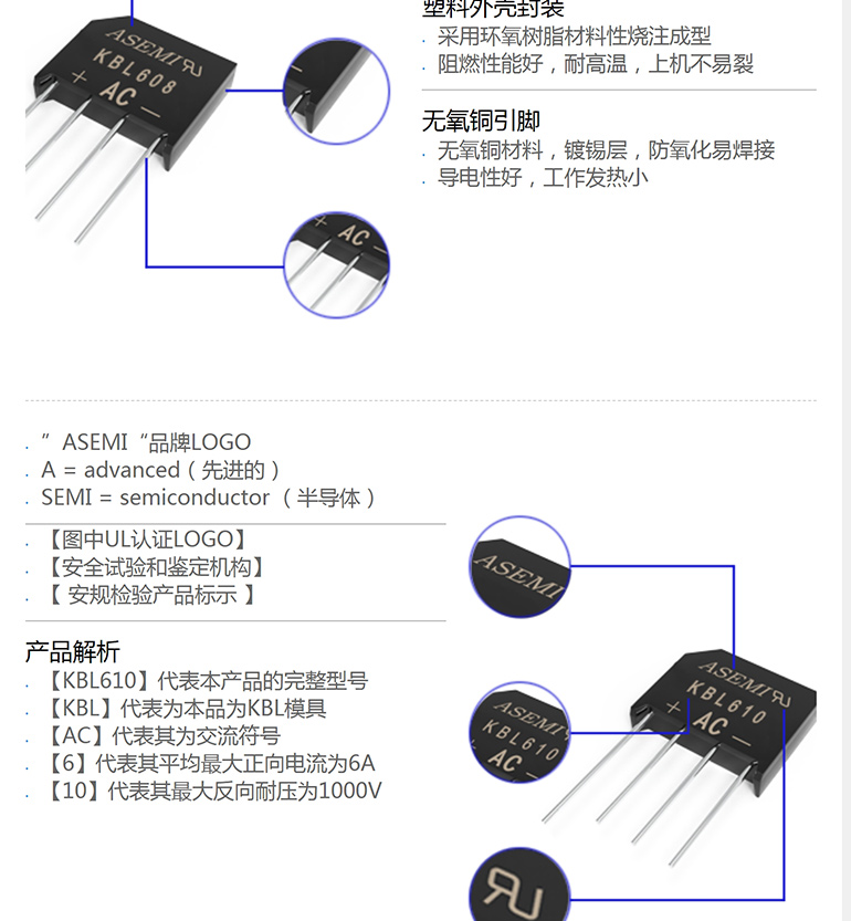 kbl610