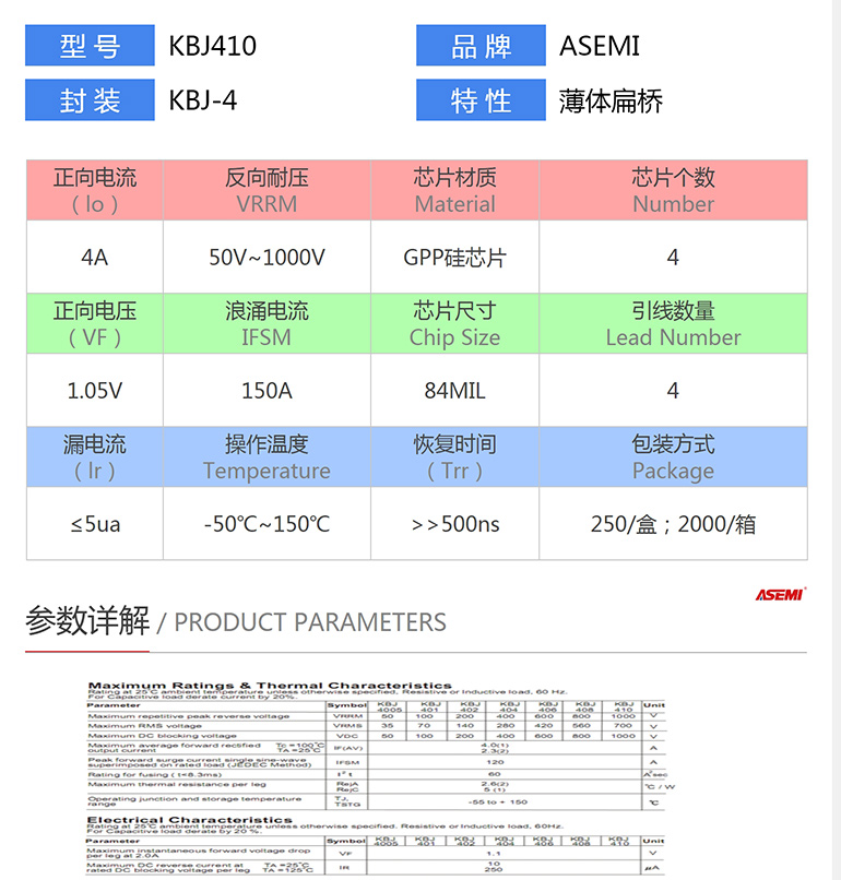 kbj406