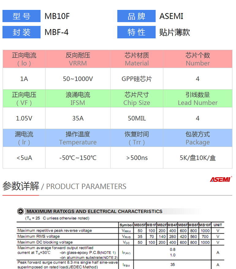 mb2f