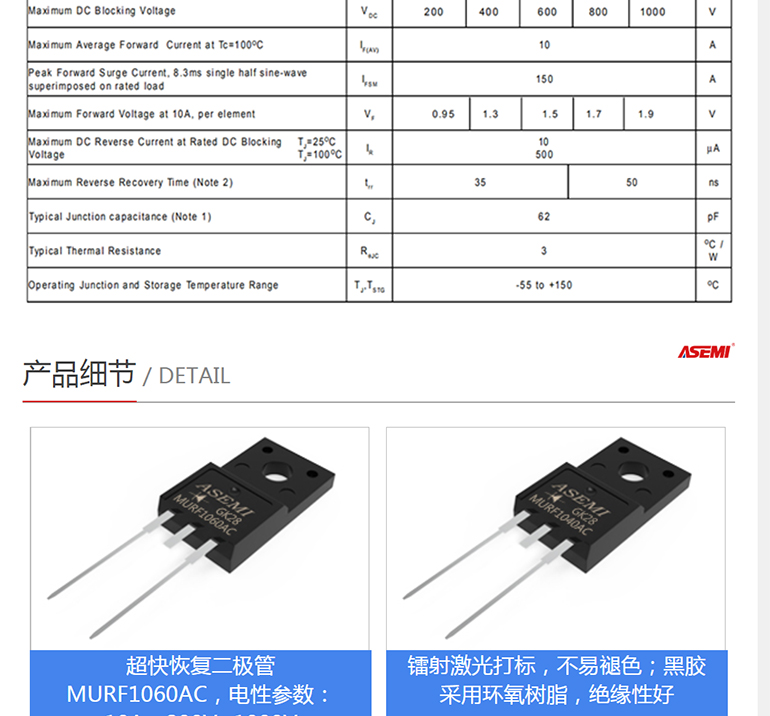 MURF1620AC