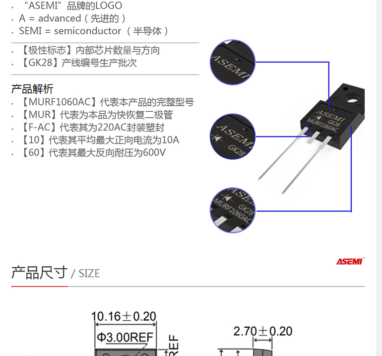 MURF1620AC