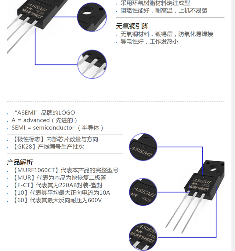 MURF1040CT