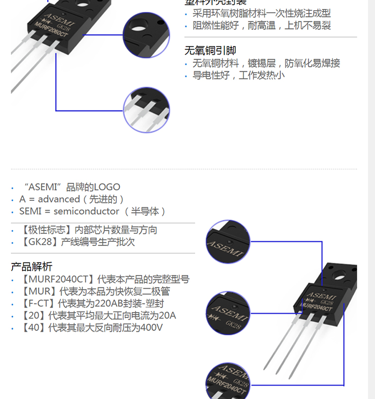 MURF2040CT