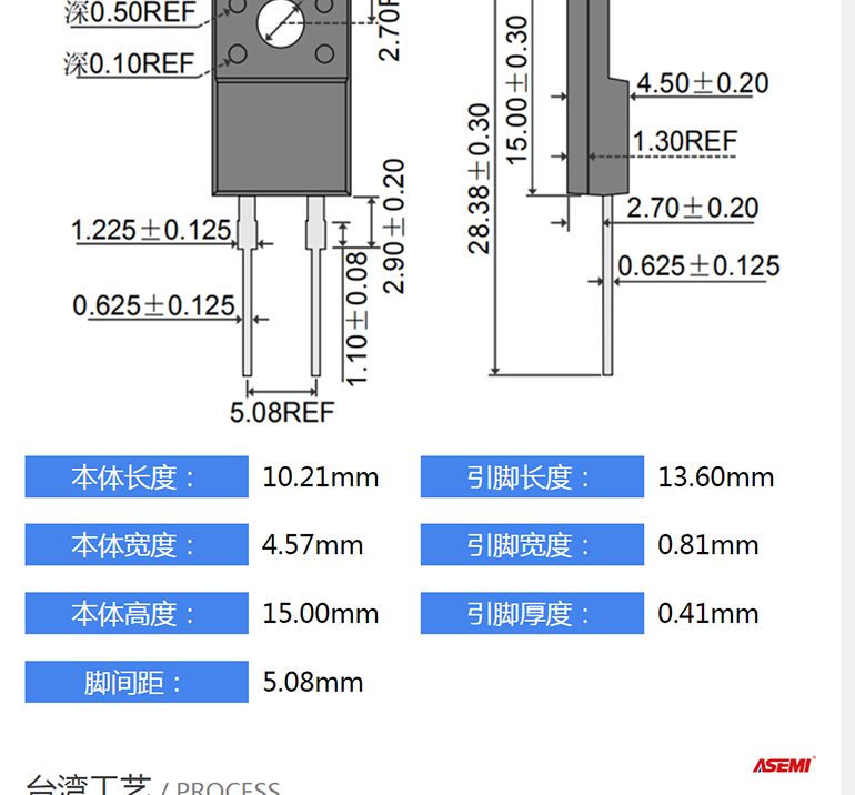 MURF1060
