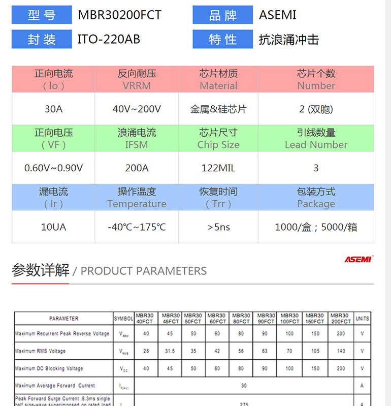 MBR30200FCT