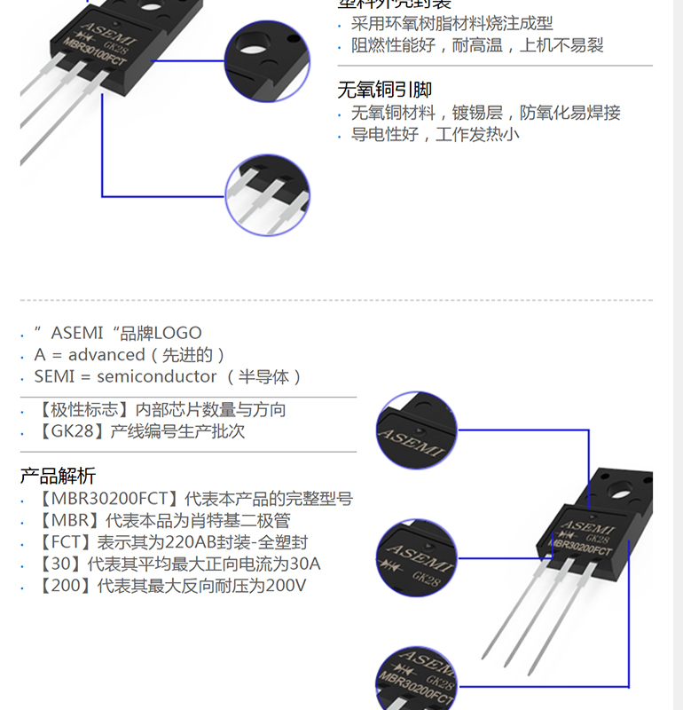 MBR30200FCT