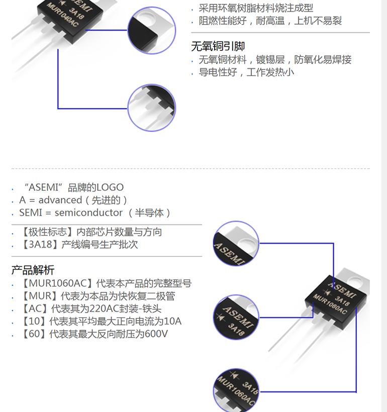 MUR1060AC