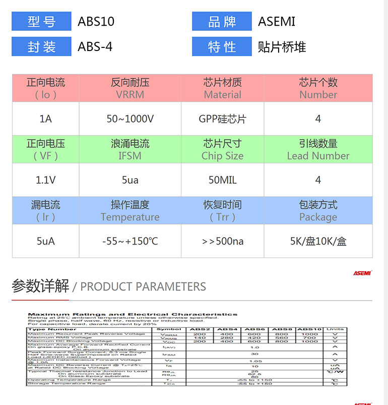 abs8