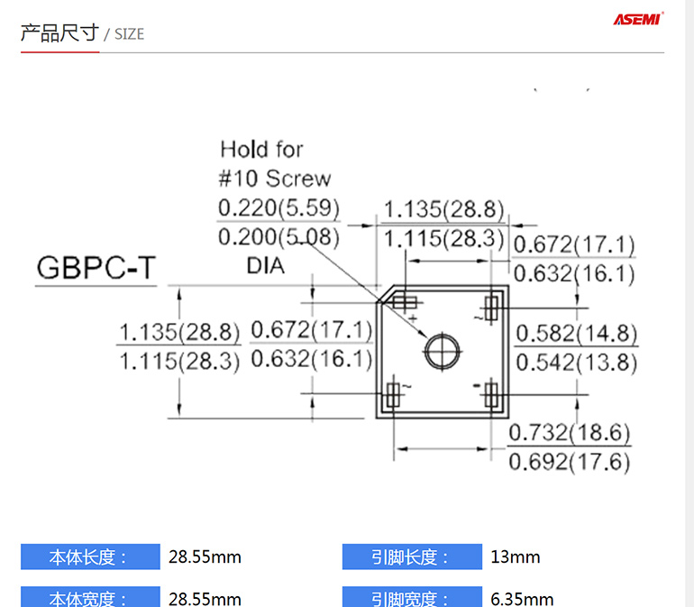 gbpc1508