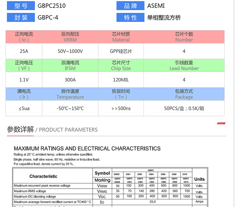 gbpc2506