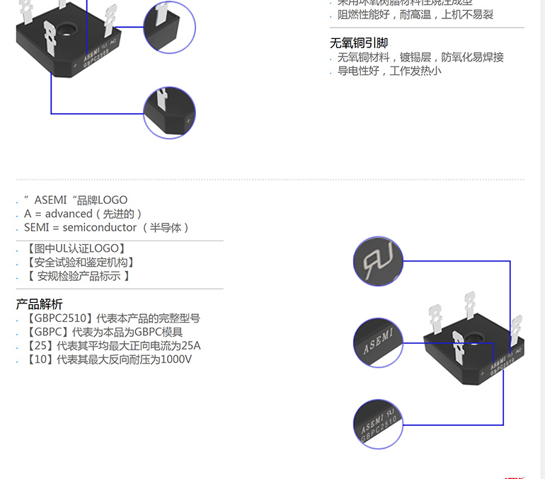 gbpc2506