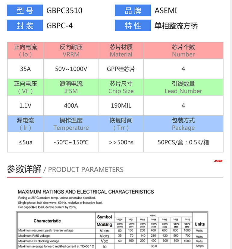 GBPC3506