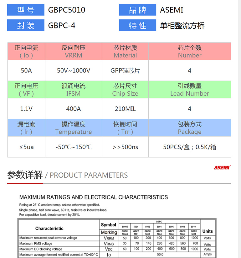 gbpc5006