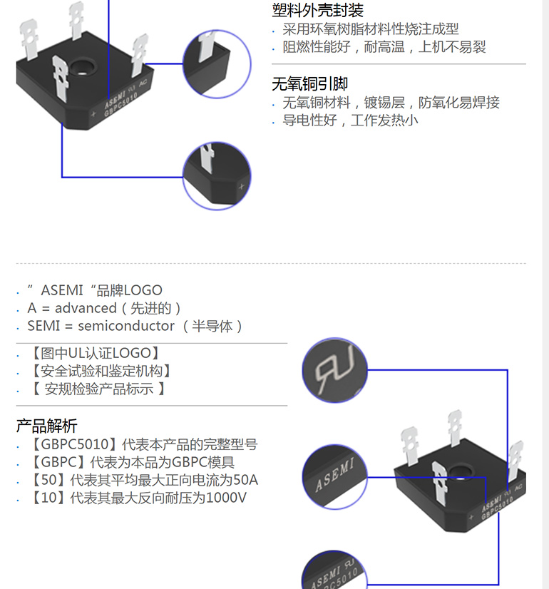 gbpc5010