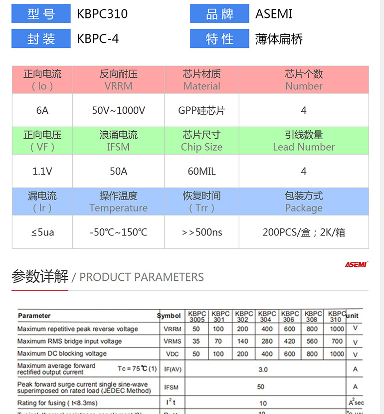 kbpc306