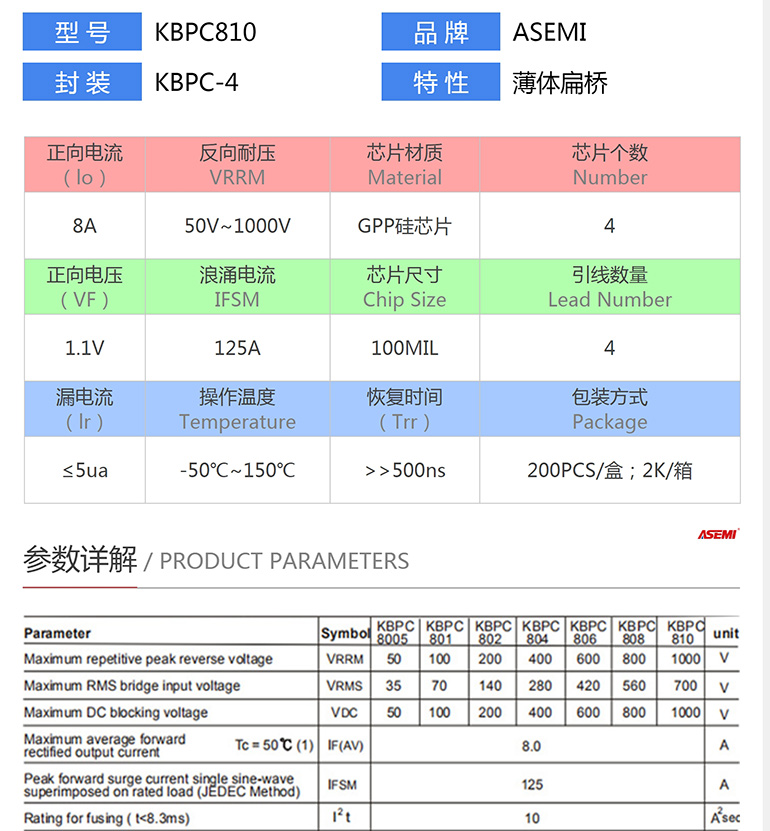 kbpc810