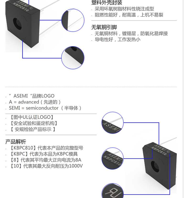 kbpc810