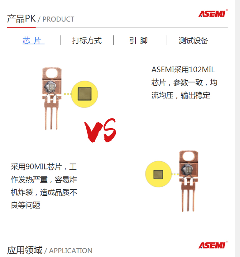 MBR20150FCT  台湾原装ASMEI品牌肖特基二极管全网台产原装原厂大量库存优势MBR20150报价,MBR20150FCT供应商鼎芯电子,400-9929-667。