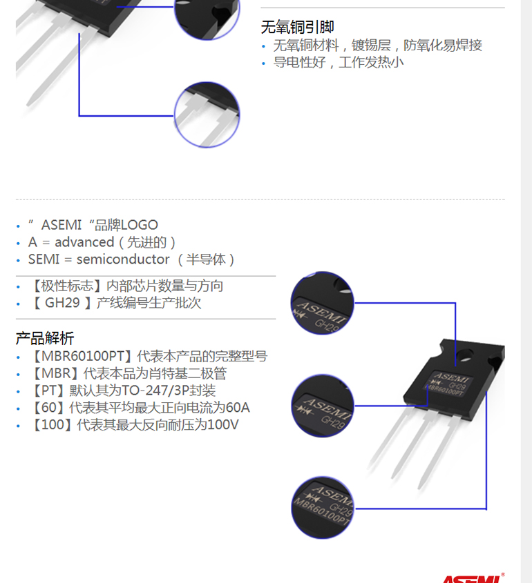 MBR60100PT