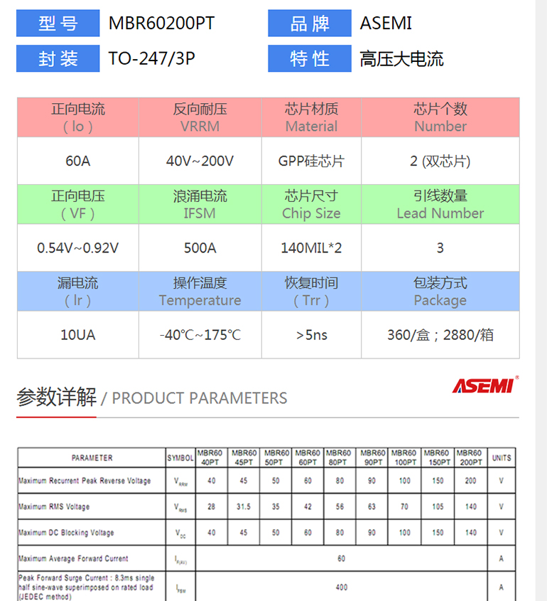 MBR60200PT