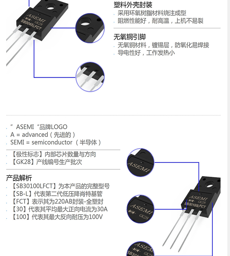 SB3045LFCT