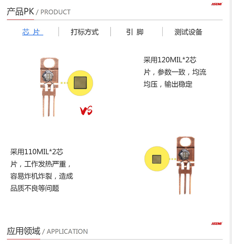 SB40100LFCT