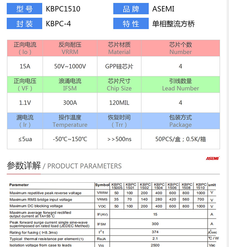 kbpc1510