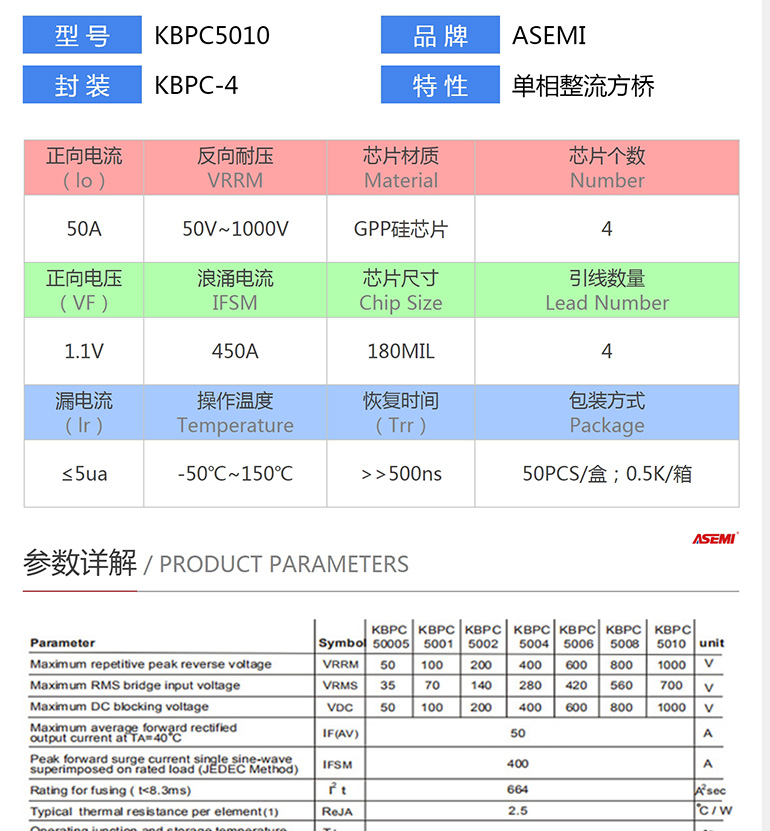 kbpc5010