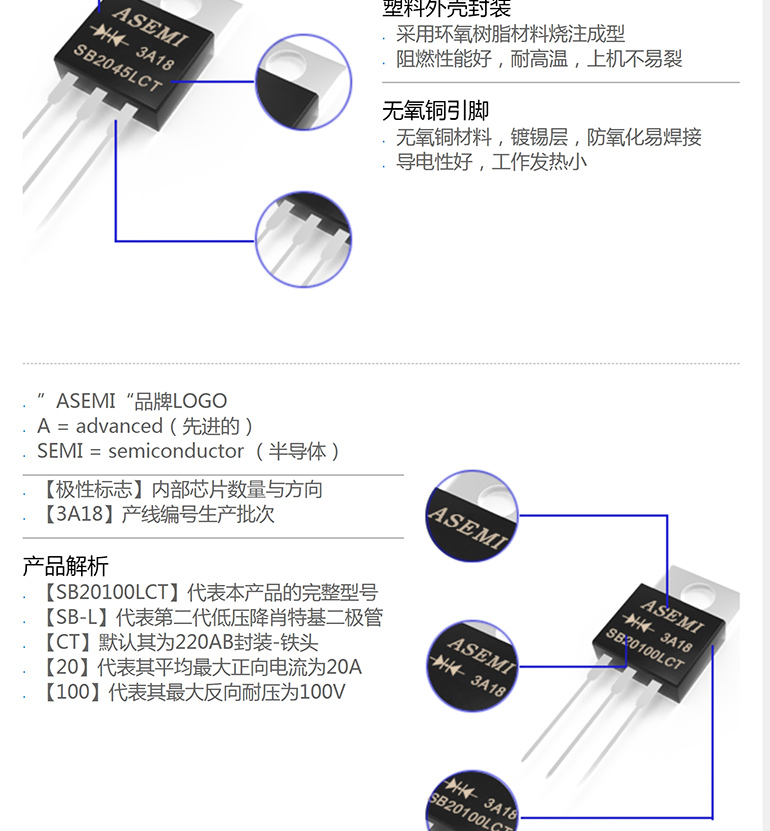 SB20100LCT