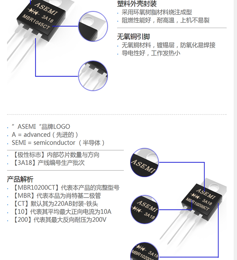 MBR10200CT