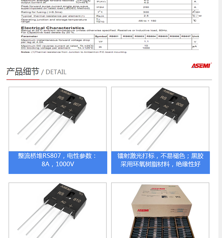 rs806 rs806