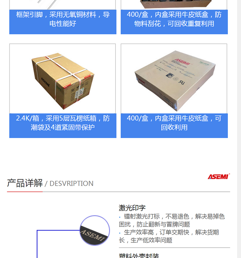 rs806 rs806