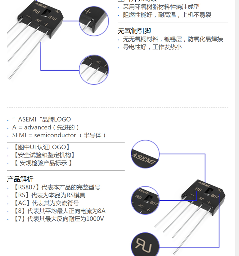 rs806 rs806