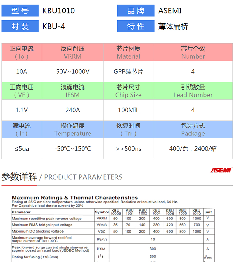 kbu1008 kbu1008