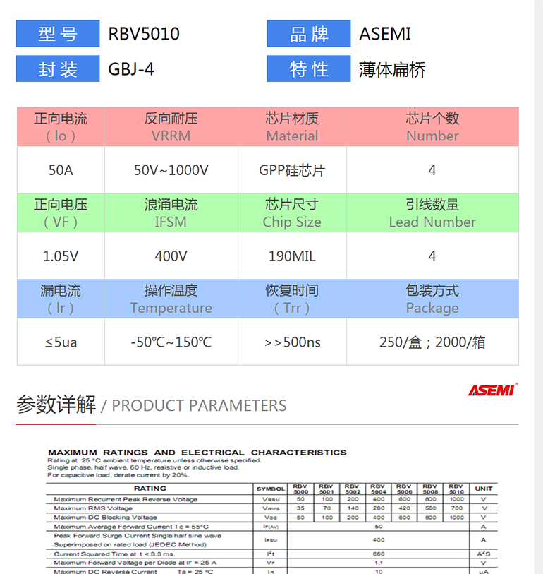 RBV5010