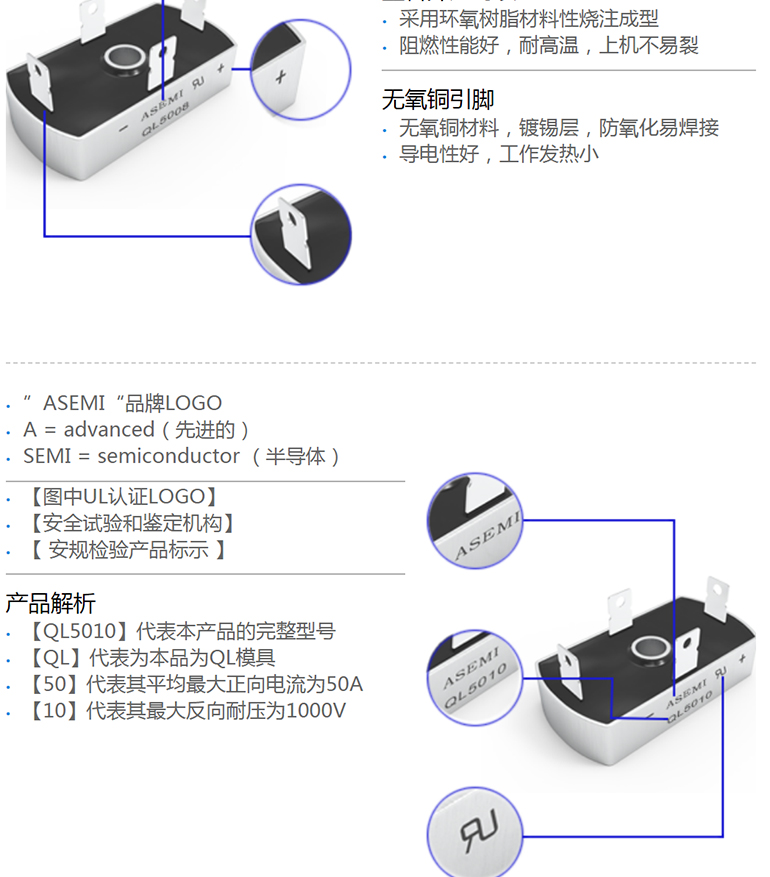 QL5010