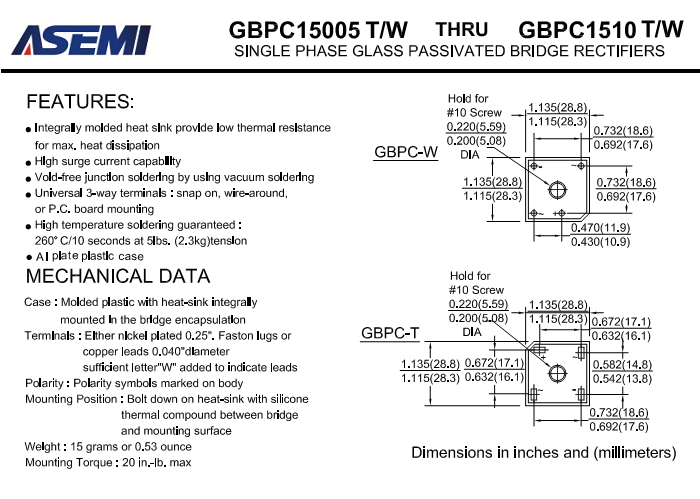 ASEMI品牌GBPC1510中文资料