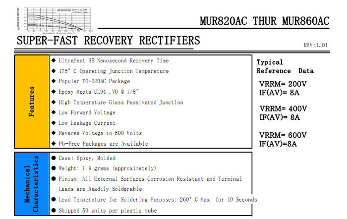 MURF820AC超快恢复二极管参数规格书下载